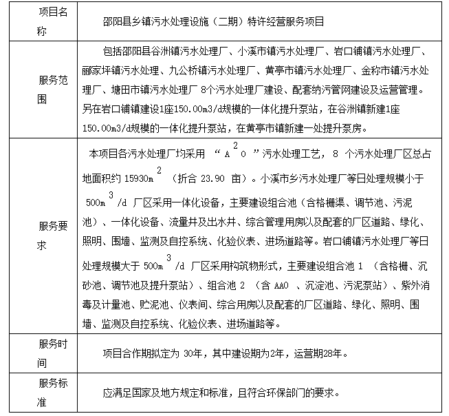 污水處理設備__全康環(huán)保QKEP