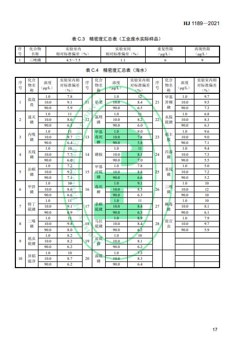 污水處理設備__全康環(huán)保QKEP