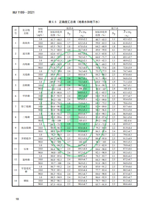 污水處理設備__全康環(huán)保QKEP