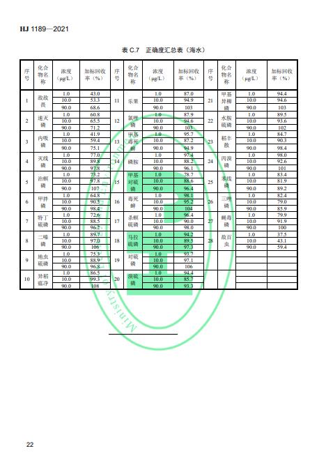 污水處理設備__全康環(huán)保QKEP