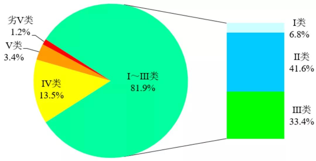 污水處理設(shè)備__全康環(huán)保QKEP