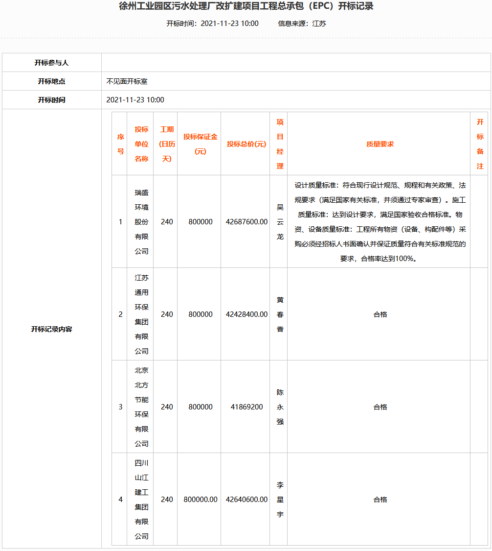 污水處理設(shè)備__全康環(huán)保QKEP