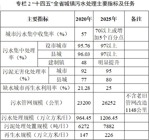 污水處理設備__全康環(huán)保QKEP