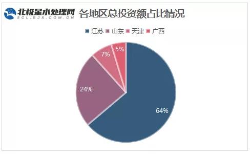 污水處理設(shè)備__全康環(huán)保QKEP