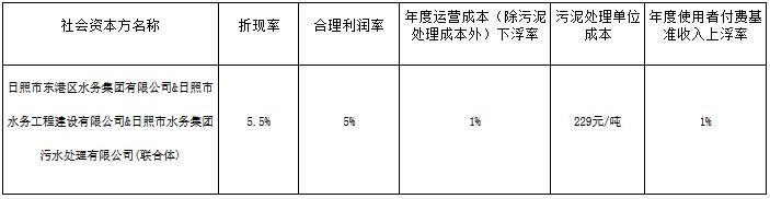 污水處理設備__全康環(huán)保QKEP