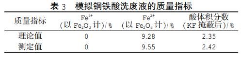 污水處理設(shè)備__全康環(huán)保QKEP