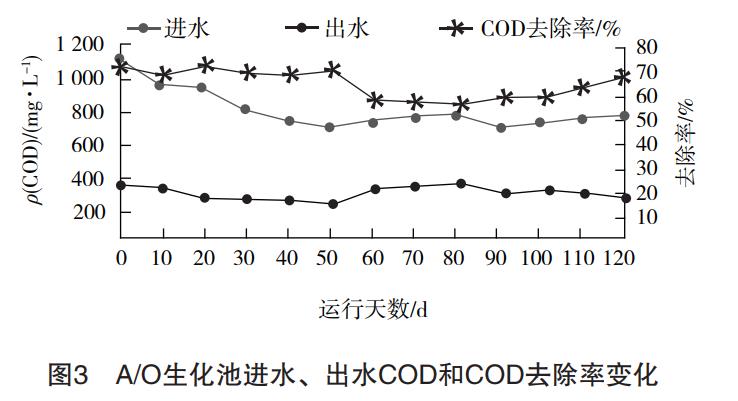 污水處理設(shè)備__全康環(huán)保QKEP