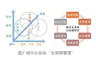 污水處理設備__全康環(huán)保QKEP