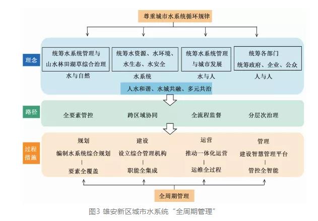 污水處理設備__全康環(huán)保QKEP