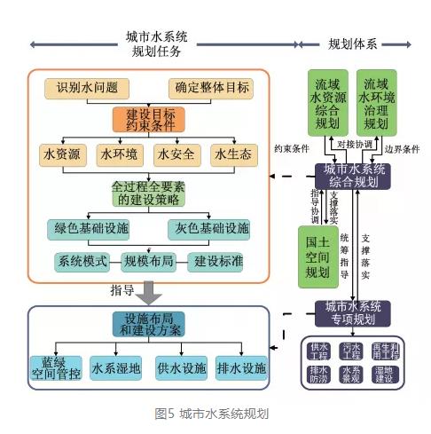 污水處理設備__全康環(huán)保QKEP