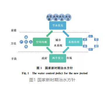 污水處理設備__全康環(huán)保QKEP