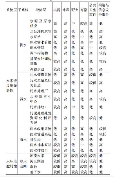 污水處理設備__全康環(huán)保QKEP