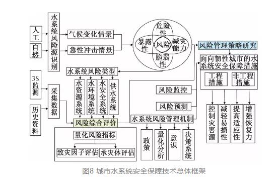 污水處理設備__全康環(huán)保QKEP