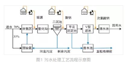 污水處理設(shè)備__全康環(huán)保QKEP