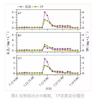 污水處理設(shè)備__全康環(huán)保QKEP