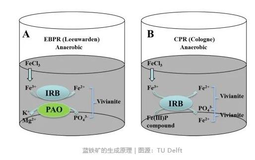 污水處理設備__全康環(huán)保QKEP