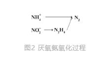 污水處理設(shè)備__全康環(huán)保QKEP