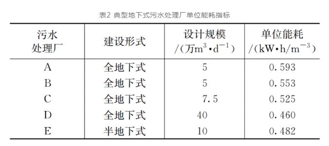 污水處理設(shè)備__全康環(huán)保QKEP