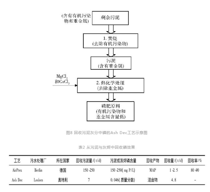 污水處理設(shè)備__全康環(huán)保QKEP