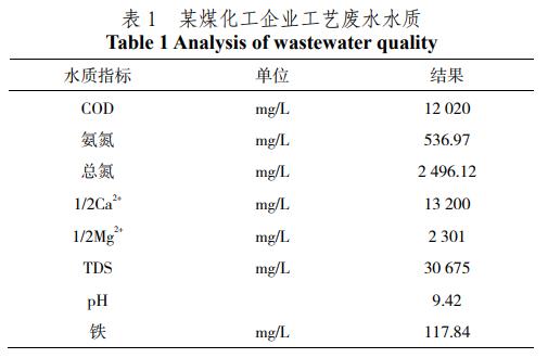 污水處理設(shè)備__全康環(huán)保QKEP