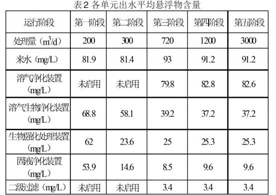 污水處理設(shè)備__全康環(huán)保QKEP