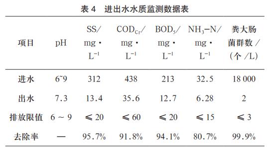 污水處理設(shè)備__全康環(huán)保QKEP