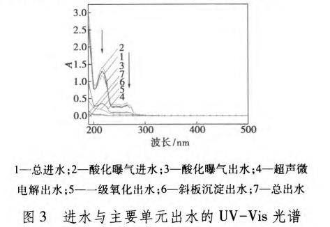 污水處理設備__全康環(huán)保QKEP