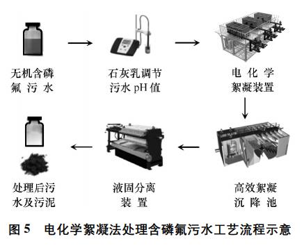 污水處理設備__全康環(huán)保QKEP