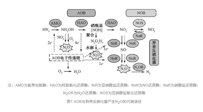 污水處理設(shè)備__全康環(huán)保QKEP