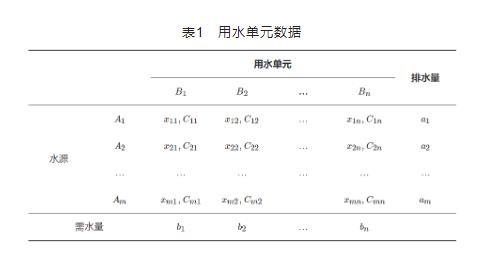 污水處理設(shè)備__全康環(huán)保QKEP