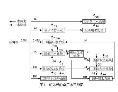 污水處理設(shè)備__全康環(huán)保QKEP