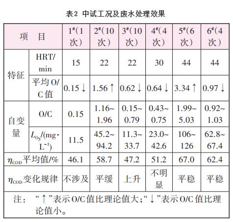 污水處理設(shè)備__全康環(huán)保QKEP