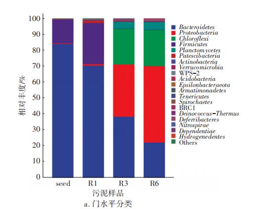 污水處理設(shè)備__全康環(huán)保QKEP