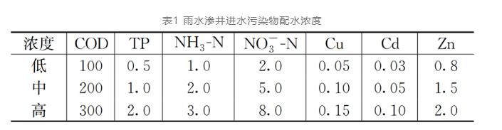 污水處理設備__全康環(huán)保QKEP