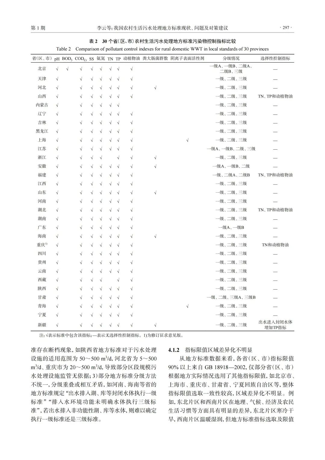 污水處理設(shè)備__全康環(huán)保QKEP