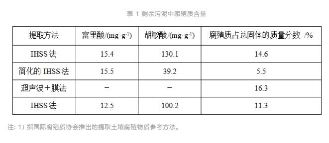 污水處理設(shè)備__全康環(huán)保QKEP