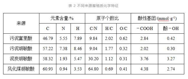 污水處理設(shè)備__全康環(huán)保QKEP