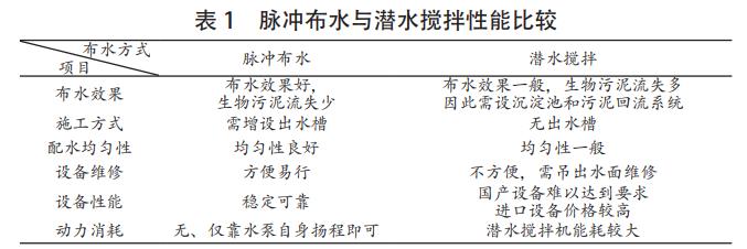 污水處理設備__全康環(huán)保QKEP