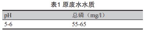 污水處理設備__全康環(huán)保QKEP