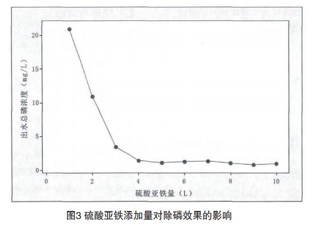 污水處理設備__全康環(huán)保QKEP