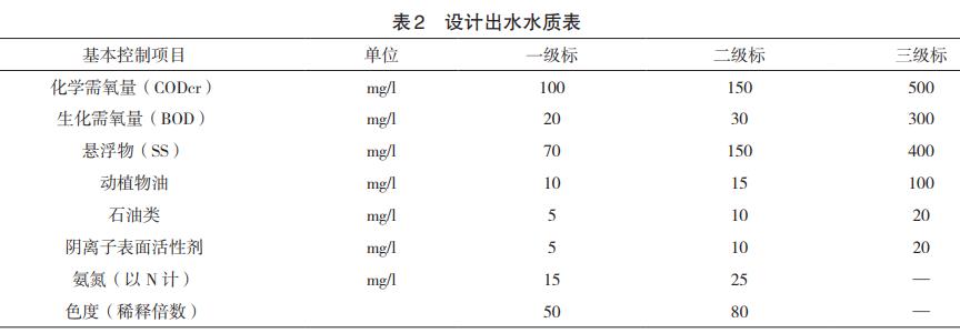 污水處理設(shè)備__全康環(huán)保QKEP