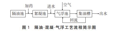 污水處理設(shè)備__全康環(huán)保QKEP