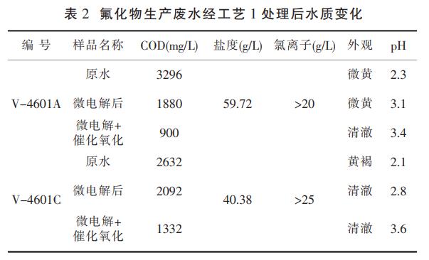 污水處理設(shè)備__全康環(huán)保QKEP