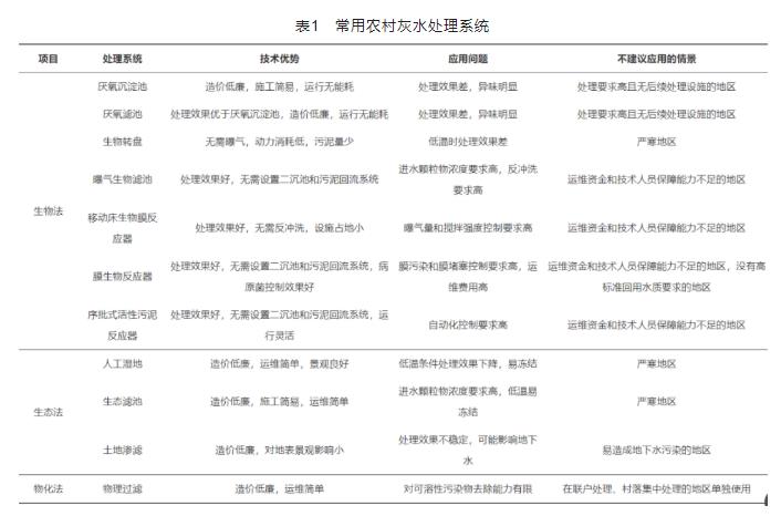 污水處理設備__全康環(huán)保QKEP