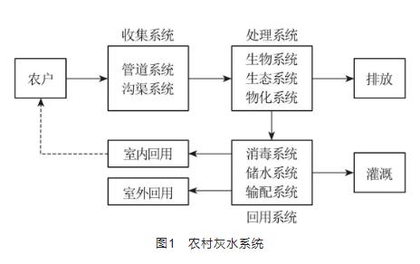 污水處理設備__全康環(huán)保QKEP