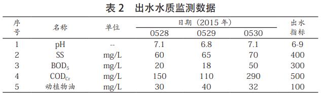 污水處理設備__全康環(huán)保QKEP