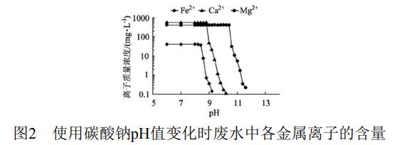 污水處理設(shè)備__全康環(huán)保QKEP