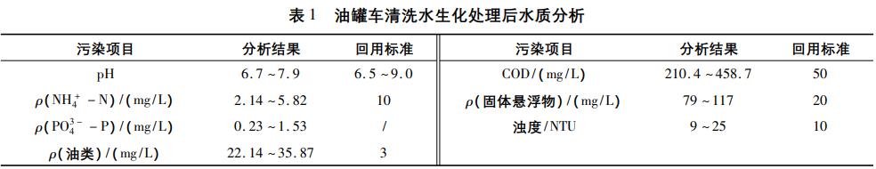 污水處理設備__全康環(huán)保QKEP