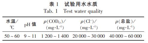 污水處理設備__全康環(huán)保QKEP