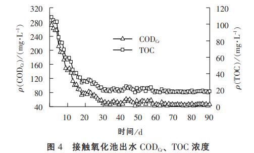 污水處理設備__全康環(huán)保QKEP